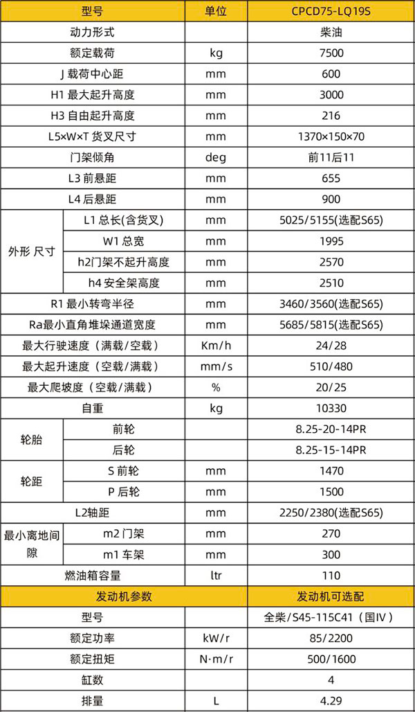 CPCD75-LQ19S石材平凉专用平凉叉车